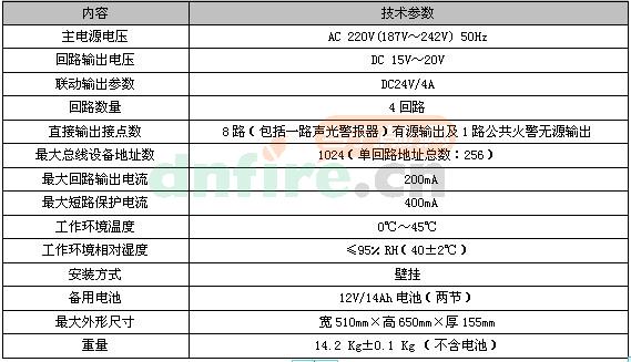 JB-QB/LD128E(Q)火灾报警控制器（联动型）