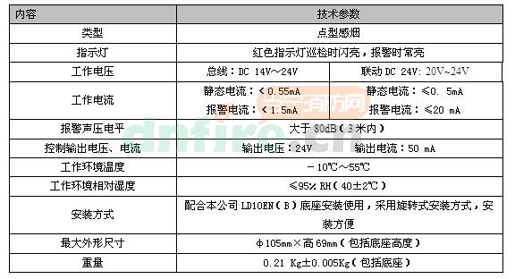 商家产品和服务 jty-gm-ld3000en(b)点型光电感烟火灾探测器