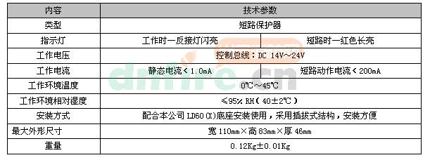 LD3600EN主要技术指标