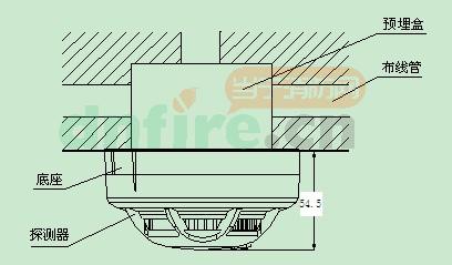 JTG-ZF-GST9724点型紫外火焰探测器