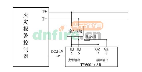 JTW-LCD-TY6001/AB 可恢复式缆式线型差定温火灾探测器