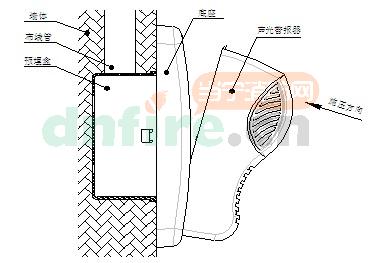 tx3302非编码声光报警器