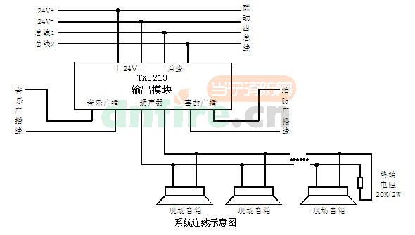 模块tx3213输出模块注意事项:; tx3213应用方法; 消防广播模块接线图