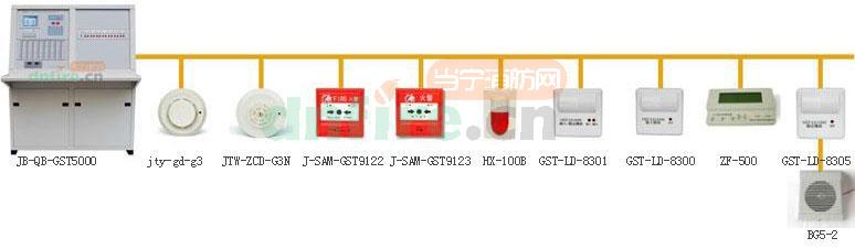 jb-qt-gst5000火灾报警控制器(联动型)