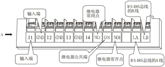 下面是各排端子的接线示意图