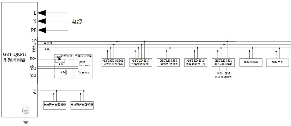 GST-QKP01H高能气体灭火控制器系统接线图