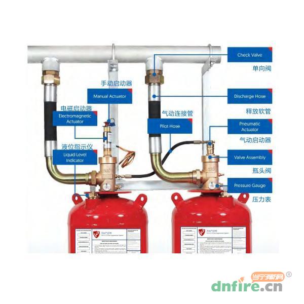 Xrex 1230 全氟己酮气体灭火系统 FM UL认证