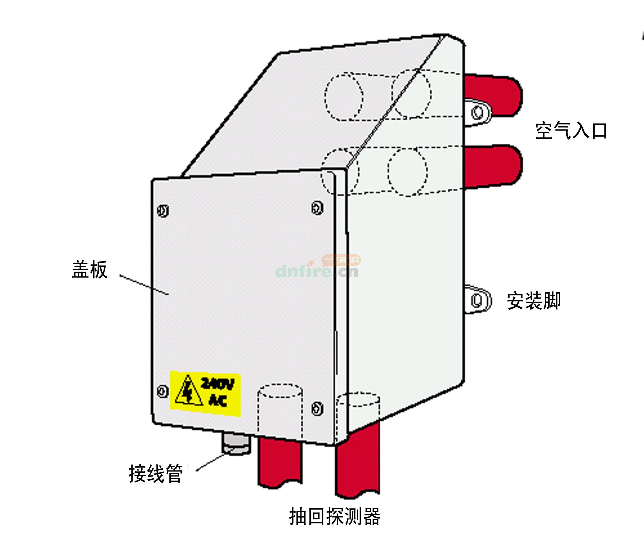 GST-HSSD抽气式感烟探测器用于冷库环境下的空气加热器