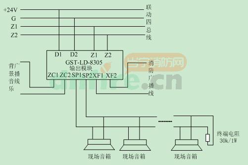 gst-ld-8305輸出模塊 海灣gst-ld-8305廣播切換模塊- 當寧消防網!