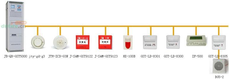 海湾消防设备怎么接线|海湾