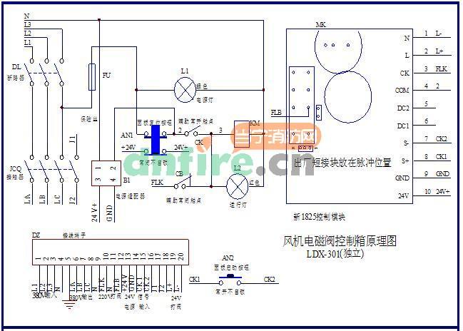 LDX-301风机及切断阀联动控制箱