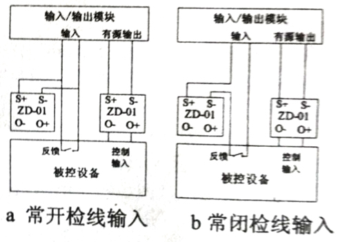 三江多线终端接线图图片