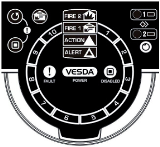 VLF-250-02故障指示器图例