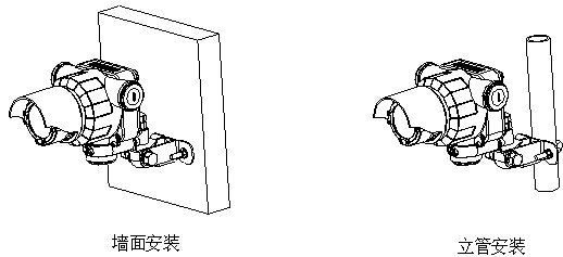 JTGB-ZW-BK52Ex/UV火焰探测器安装图示