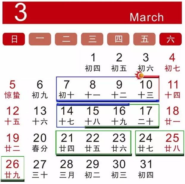 3月消防行业（国内外）重大展会