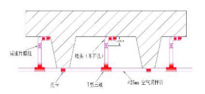 梁间安装示意图