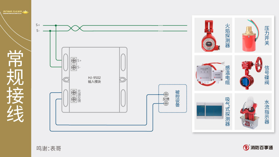 松江HJ-9502输入模块接线