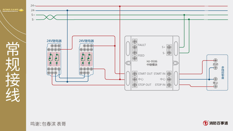 松江控制模块接线图图片