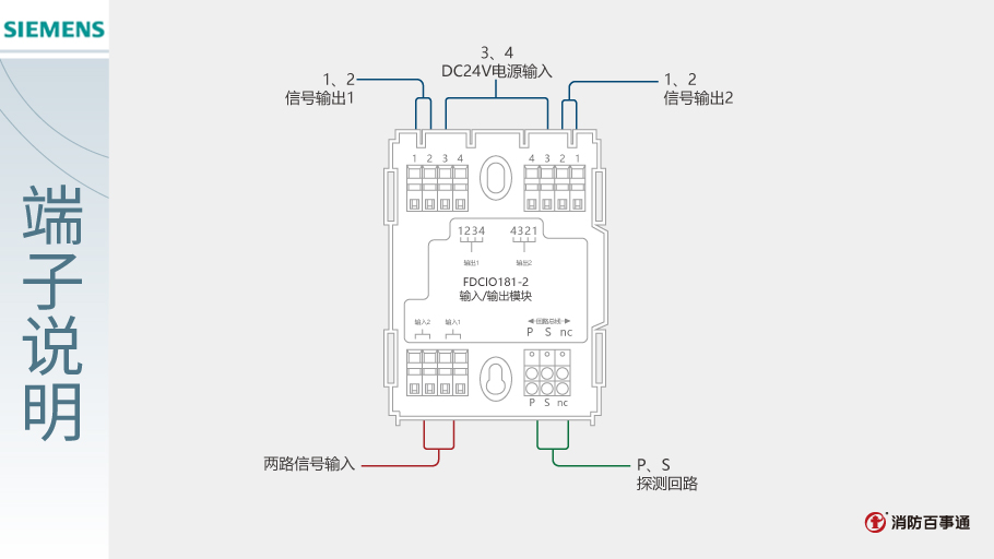 FDCIO181-2输入/输出模块接线