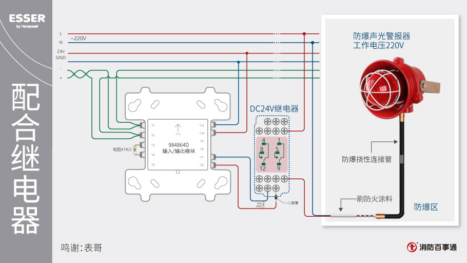 安舍984864d輸入/輸出模塊接線-當寧消防網