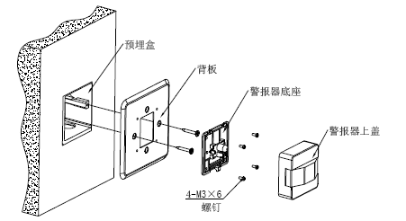 GS-DL火灾光警报器安装步骤示意图