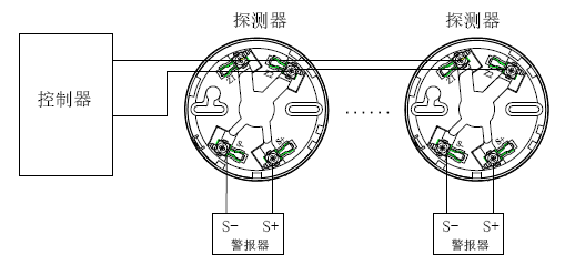 GS-DL火灾光警报器与探测器连接时的系统图