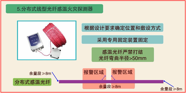 火灾探测器安装