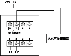 J-SAP-JBF4121A手动火灾报警按钮