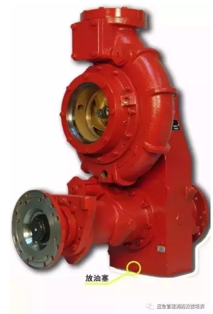消防水泵的100个技术问题知识点