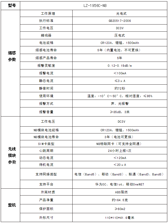 LZ-1956C-NB烟雾报警器规格参数