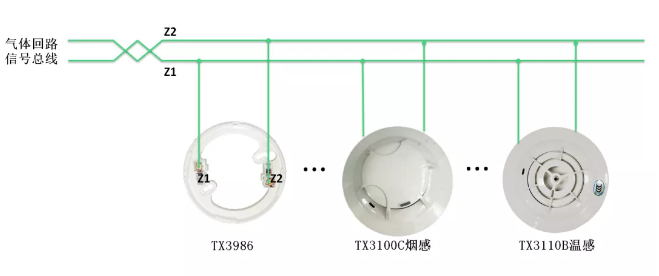 TX3042C配接感烟、感温火灾探测器