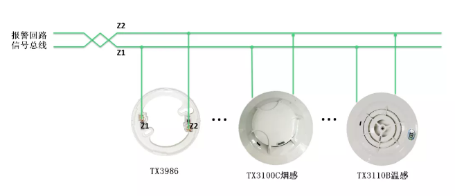 TX3045配接感烟、感温火灾探测器