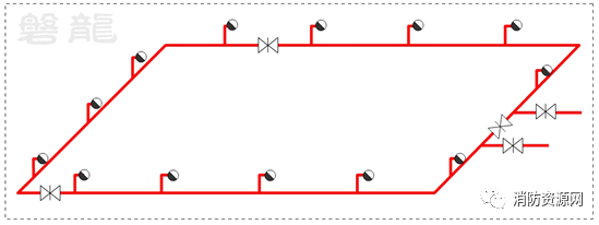 消火栓环管设置原则，单层环管检修阀门要求