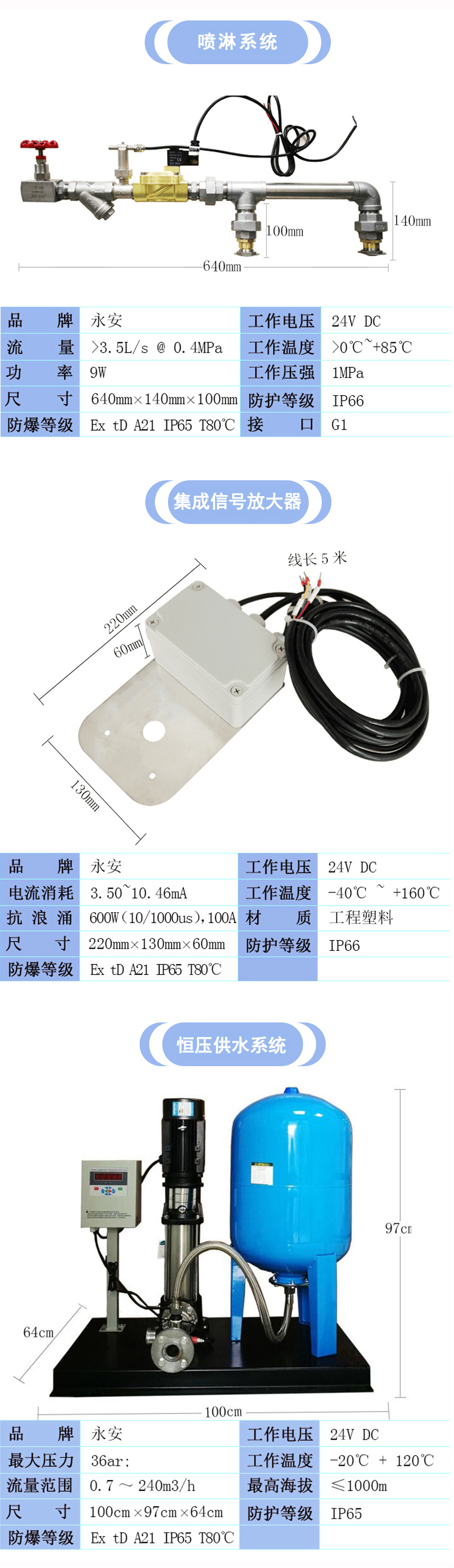 喷淋系统