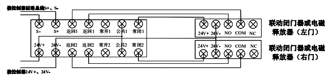 接线图