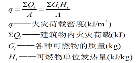 火灾荷载密度的计算