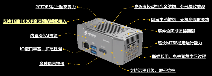 青鸟消防智慧云盒功能特点