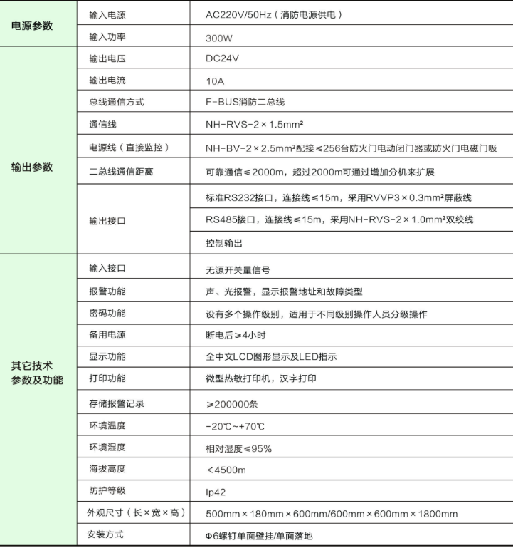 XM-MB/XM-MG防火门监控器技术参数