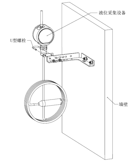 DH-HY-WSM30NB-L智能液位采集终端安装示意图