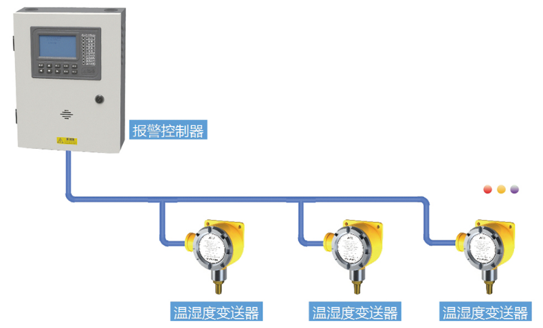 ASD-WS1000温湿度变送器系统结构