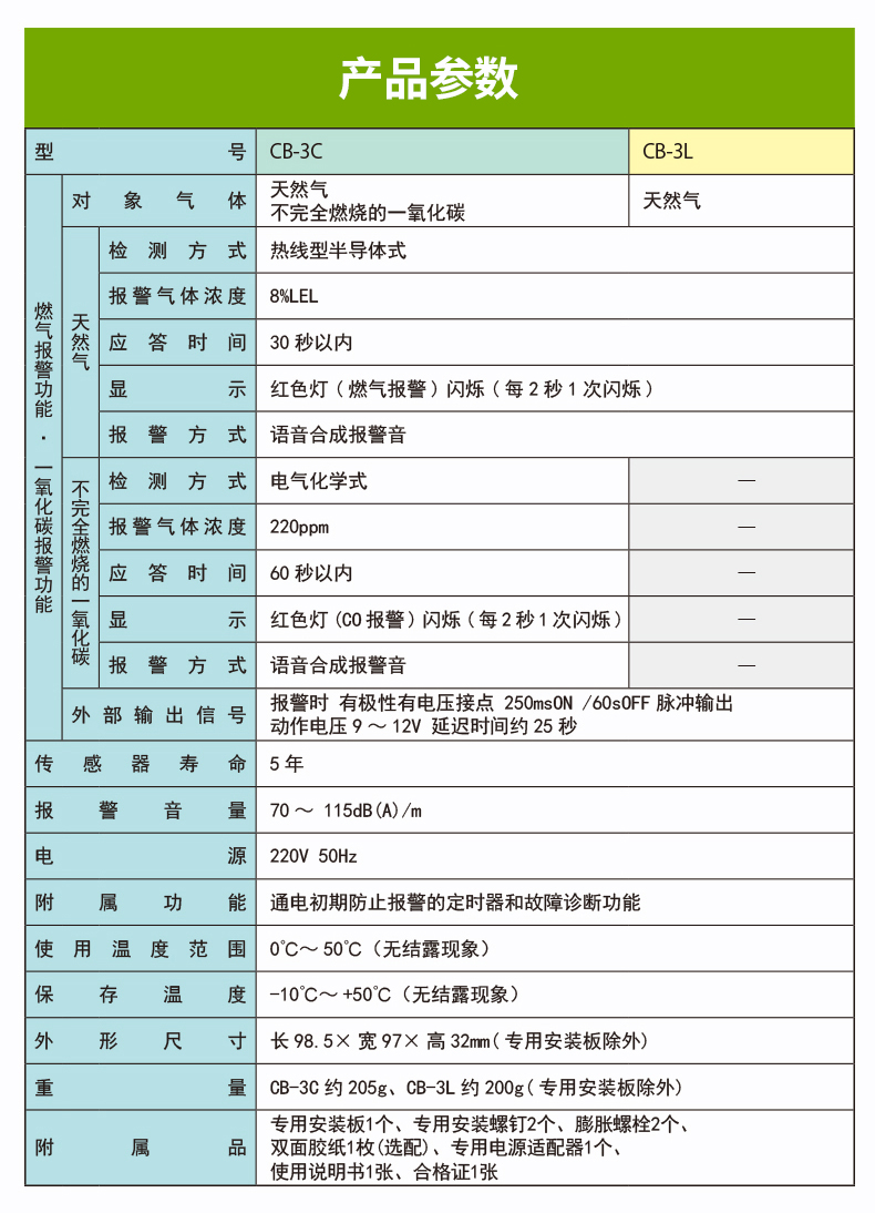 
COSMOS日本新宇宙JTM-CB-3C家用可燃气体探测器产品参数