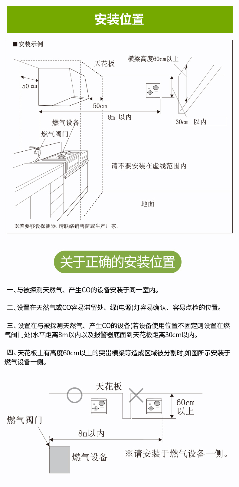 
COSMOS日本新宇宙JTM-CB-3C家用可燃气体探测器安装位置