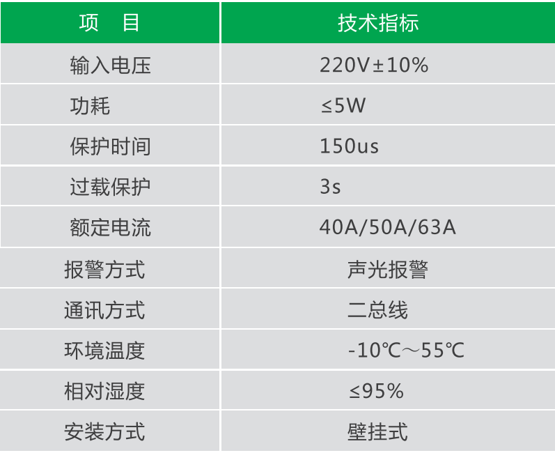 SFCLP-1单相限流式电气防火保护器性能参数