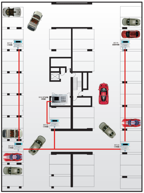 塞夫电器空气质量（CO浓度）监控系统设置图