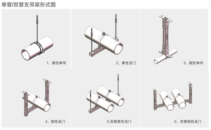 单管/双管支吊架形式图