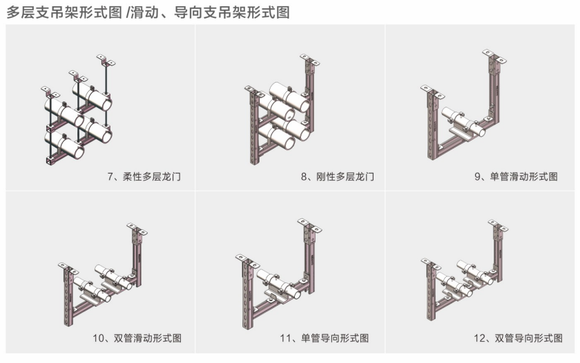 多层支吊架/滑动、导向支吊架形势图