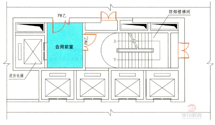 独立前室与消防电梯前室合用