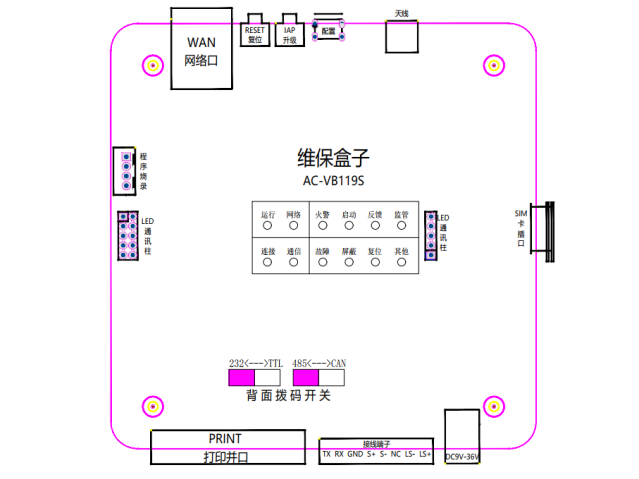 AC-VB119S奥创数研维保盒子接线说明