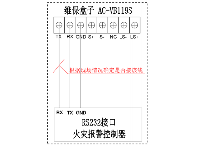 AC-VB119S奥创数研维保盒子接线说明