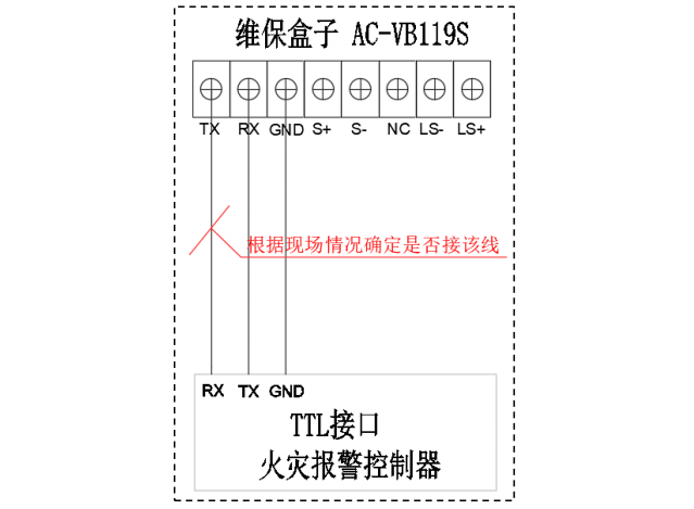 AC-VB119S奥创数研维保盒子接线说明